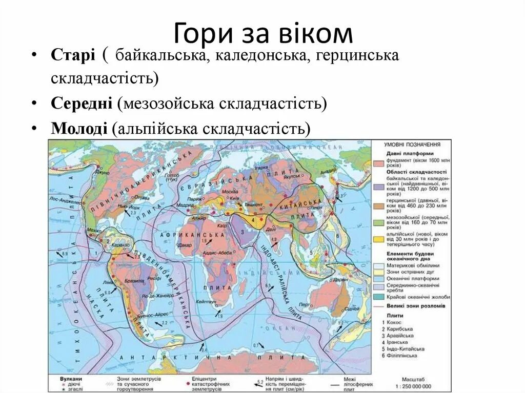 Платформы литосферных плит на карте. Карта платформ земной коры Евразии. Какие платформы лежат в основании евразии