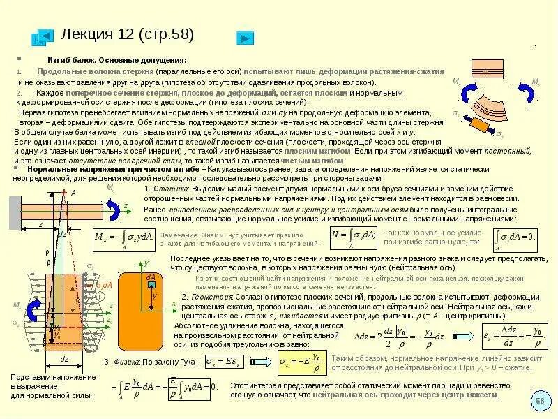 Стержень сопротивление материалов. Продольные деформации при изгибе стержня. Напряжение в поперечном сечении бруса при изгибе. Деформации при изгибе балки при изгибе. Расчетная продольная сила стержня.