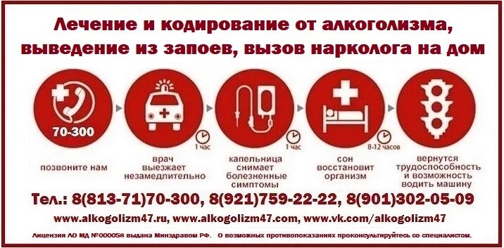 Кодирование на дому. Выведение из запоя анонимно. Выведение из запоя вызов. Кодирование от алкоголизма. Выведение из запоя вызов.