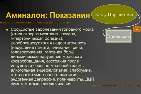 Применение аминалона взрослым отзывы