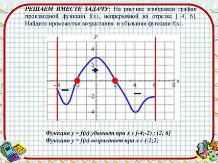 Монотонность наибольшее значение функции