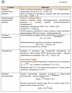 Химия девятый класс практическая работа номер один