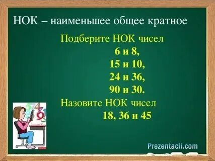 Наименьшее кратное чисел 18 и 36