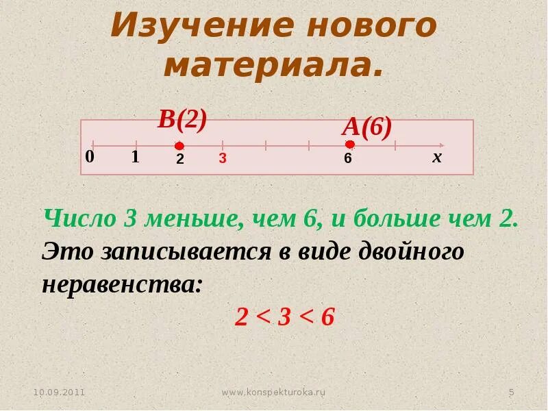 Что есть меньше нуля