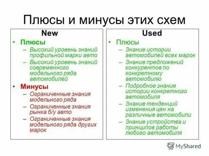 Минусы путешествий на английском