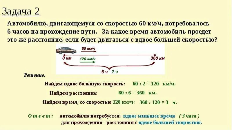 Ему осталось пройти три четверти пути. Автомобиль движется со скоростью. Автомашина схема задачи. Скорость километров в час. Автомобиль двигается со скоростью 160 км в час.