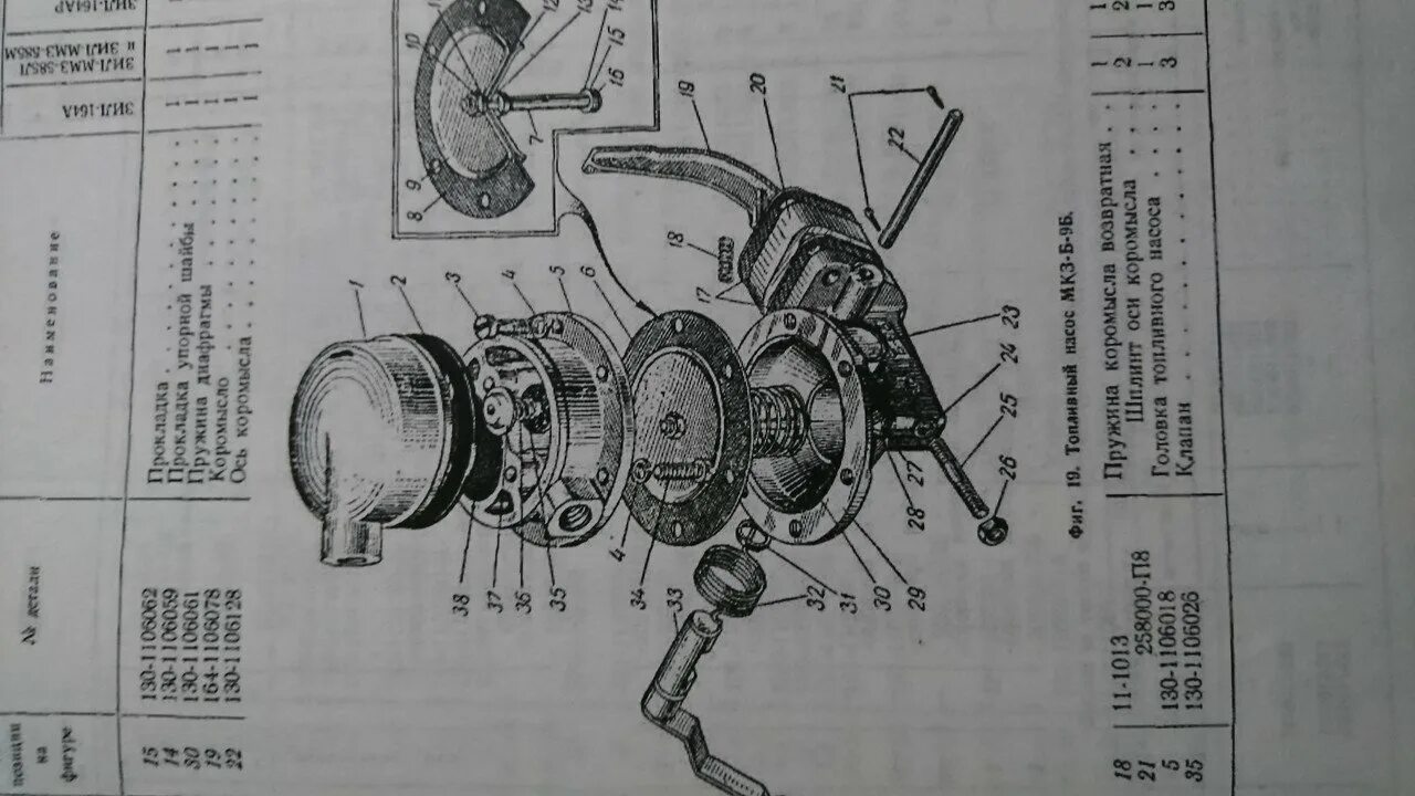 Бензонасос зил 131. Бензонасос ЗИЛ 157. Бензонасос ЗИЛ 130. Клапана топливного насоса ЗИЛ 130. Толкатель бензонасоса ЗИЛ 130.