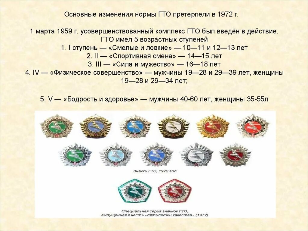 Норма гто для мужчин 60 65 лет. Нормативы ГТО 1972 года. 1959 ГТО. Ступени ГТО В СССР. Комплекс ГТО 1972 года.