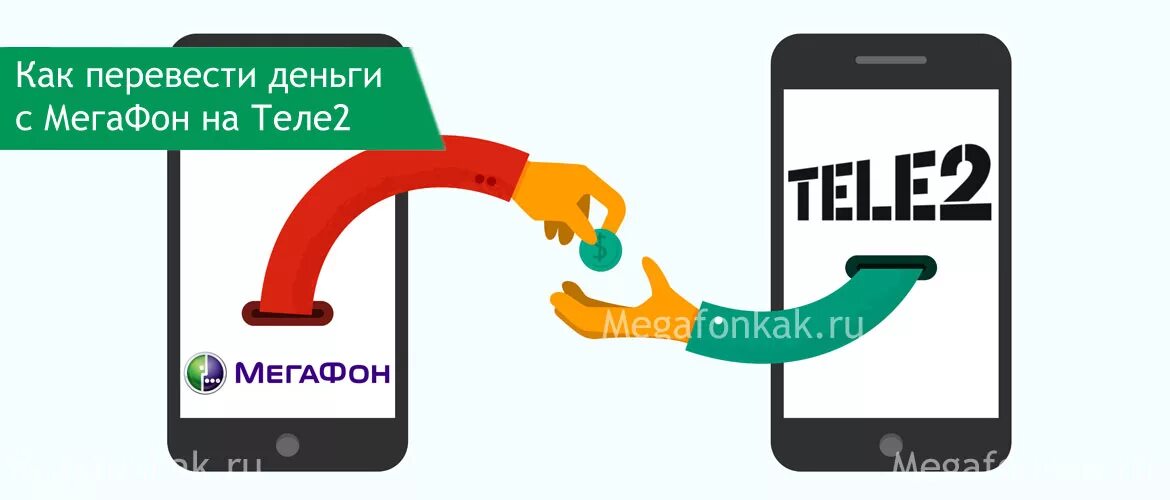 Перевести деньги с теле2 на МЕГАФОН. Перевести с МЕГАФОНА на теле2. Как перевести деньги с МЕГАФОНА на теле2. Перевести гигабайты с МЕГАФОНА на теле2.