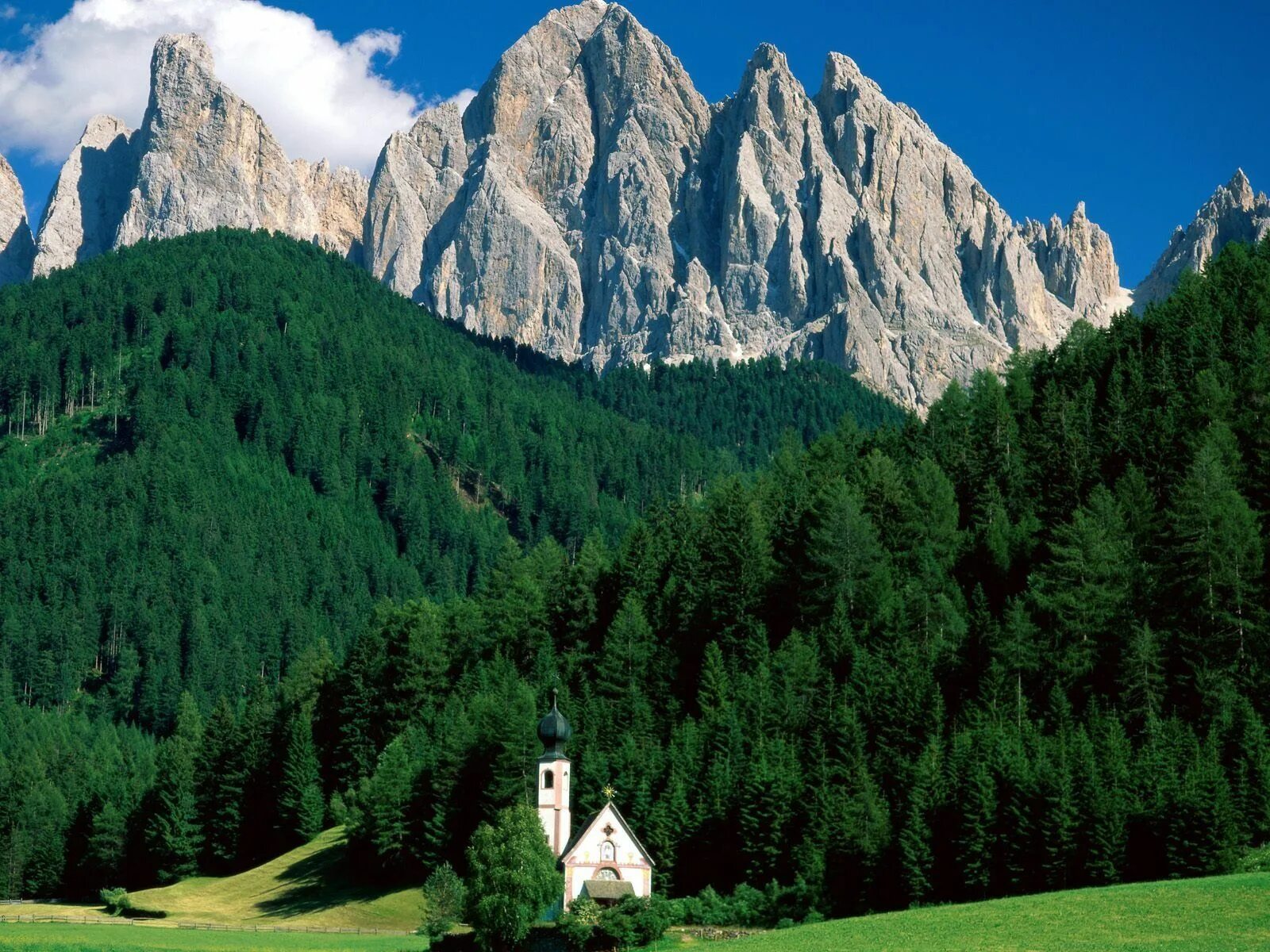Mountains in the world