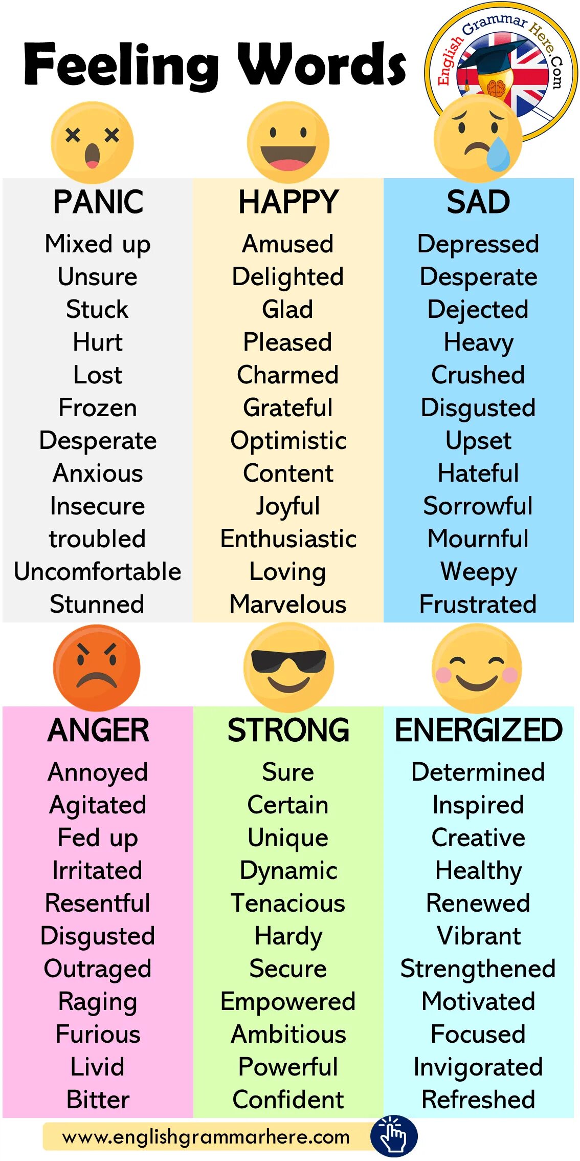 Feeling Words. List of feelings. Feeling Words list in English. Emotions Vocabulary.