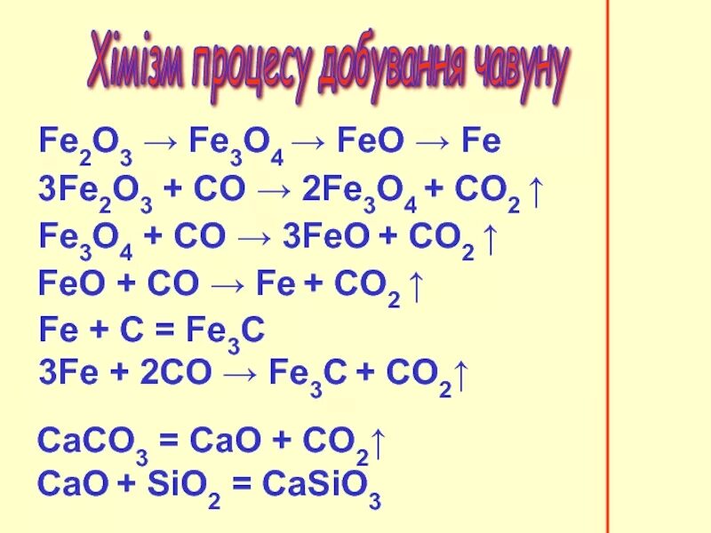 Fe2o3 feo название. Fe2o3 feo название