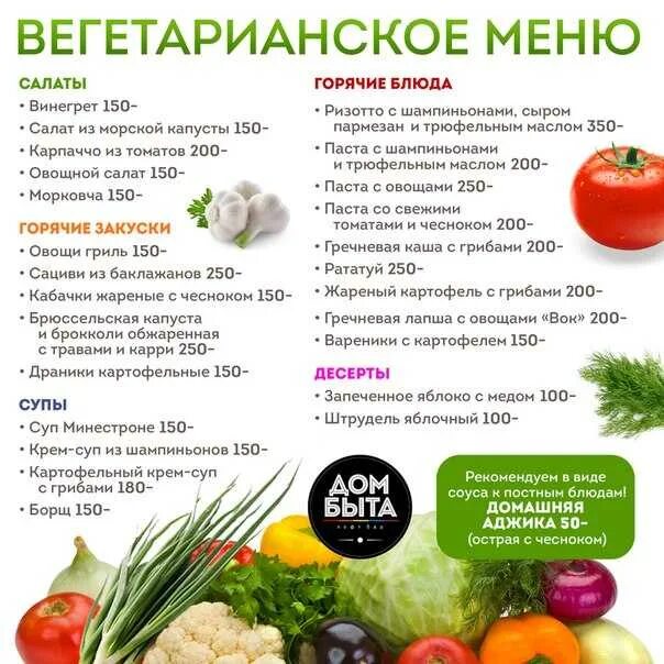День без мяса меню. Сбалансированный рацион вегетарианца пример меню. меню вегетарианца на день. рацион питания на день вегетарианца. вегетарианский рацион питания для похудения.