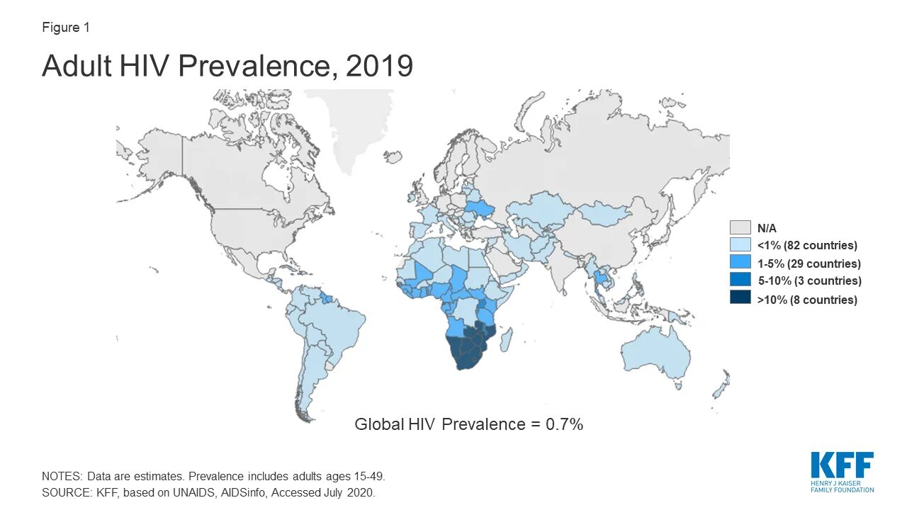 Карта СПИДА. HIV study. HIV infections by Country. Эпидемия СПИДА.