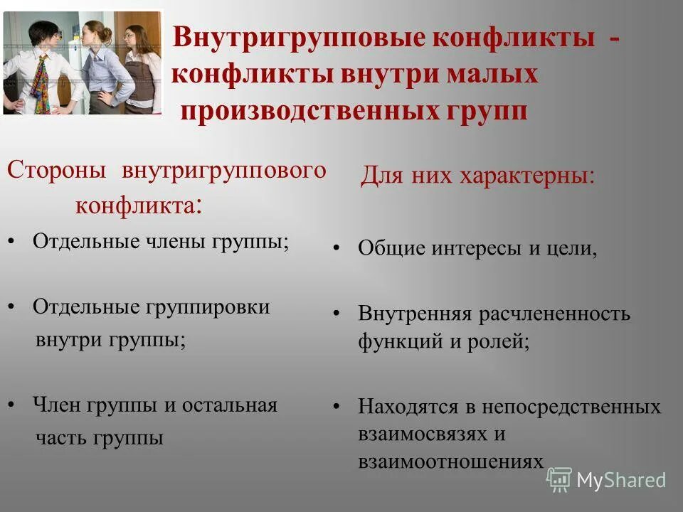 Взаимодействие между членами группы. Внутригрупповой конфликт. Конфликт внутри группы. Типы внутригрупповых конфликтов. Конфликт в малой группе.