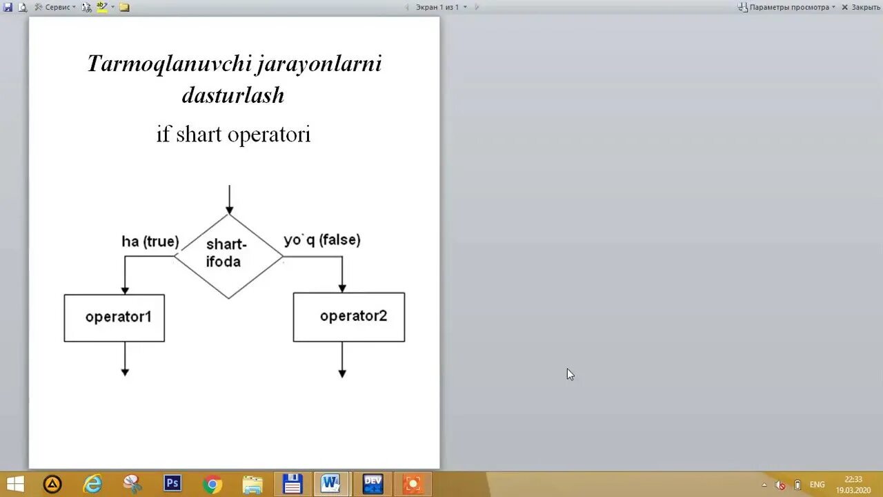 Takrorlash algoritmi