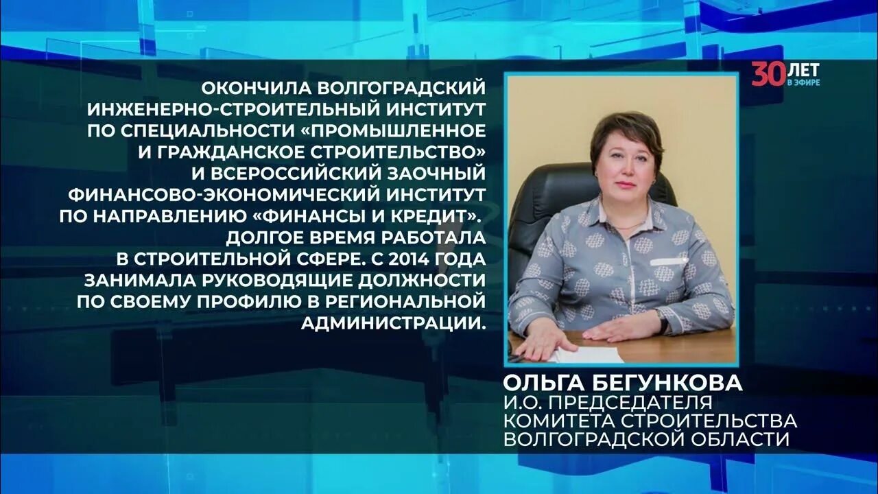 Комитет строительства волгограда. Управление капитального строительства волгоград. Комитет строительства бегункова. Комитет строительства волгограда. Здание волгоградской областной думы.