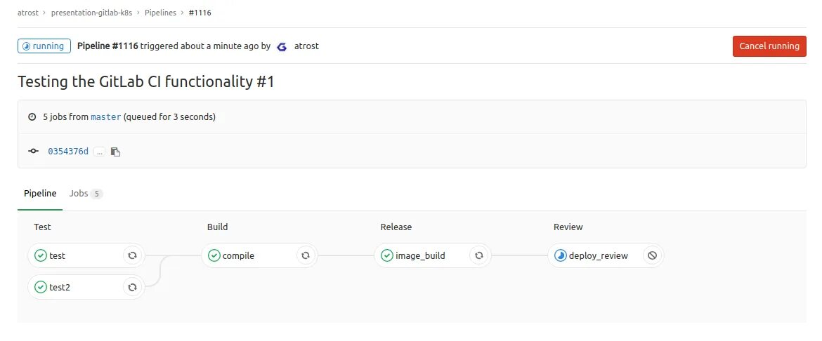 Gitlab scripts. Гитлаб пайплайны. лог с gitlab. gitlab картинка. gitlab pipeline ручной запуск.