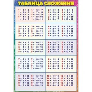 Распечатать таблицу вычитания до 10