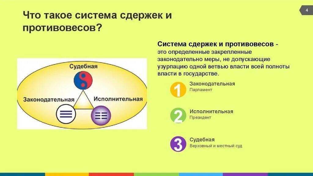 Система сдержек и противовесов между государствами. Механизм государства: система сдержек и противовесов. система сдержек и противовесов тгп. система издержек противовеса между ветвями власти. система сдержек и противовесов тгп схема.