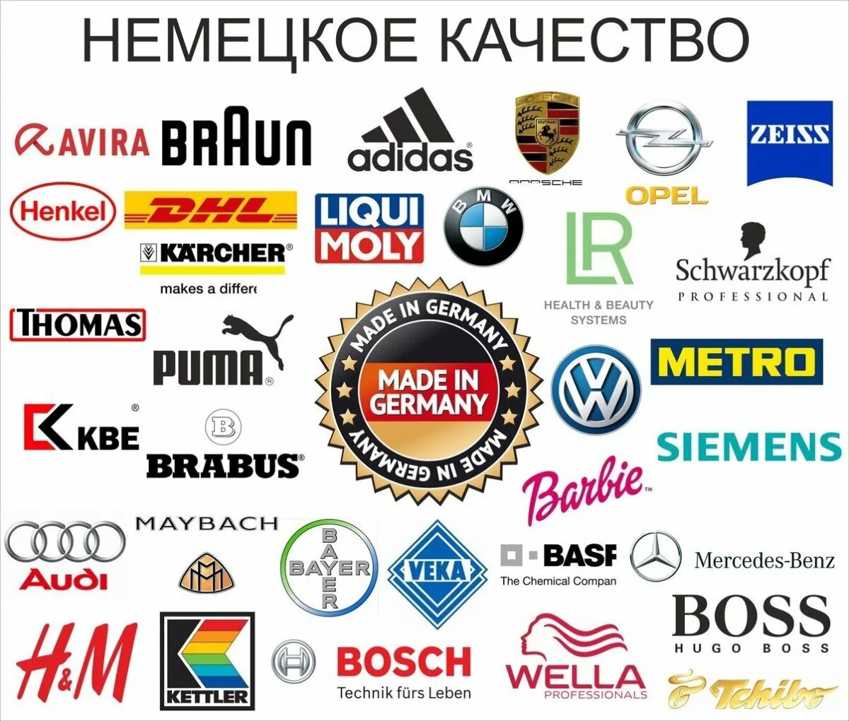 Продукты на немецком. Немецкая продукция считается одной из самых высококачественных. Немецкие бренды и фирмы. Немецкие бренды и фирмы. Немецкая продукция считается одной из самых высококачественных.