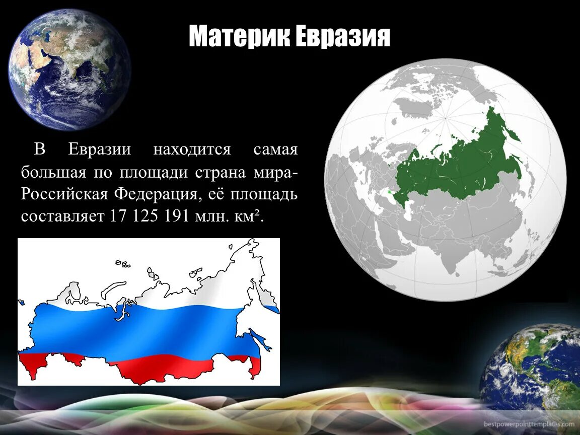 Россия на материке евразия. Материк Евразия. Континент Евразия. Страны на материке Евразия.