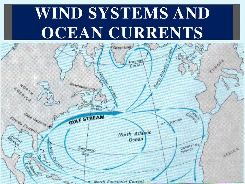 Гольфстрим на карте Атлантического океана. Схема течения Гольфстрим. Течение Гольфстрим на карте. Карта течений Атлантического океана.