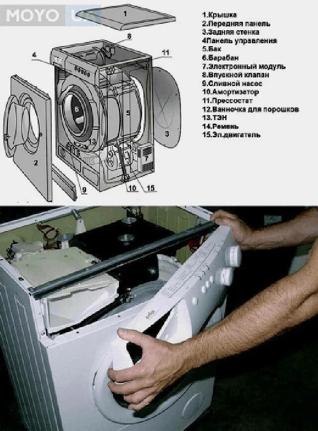 Сильно стучит барабан. Стиральная машина LG потекла вода снизу. Стиральная машина Индезит Нижний клапан.