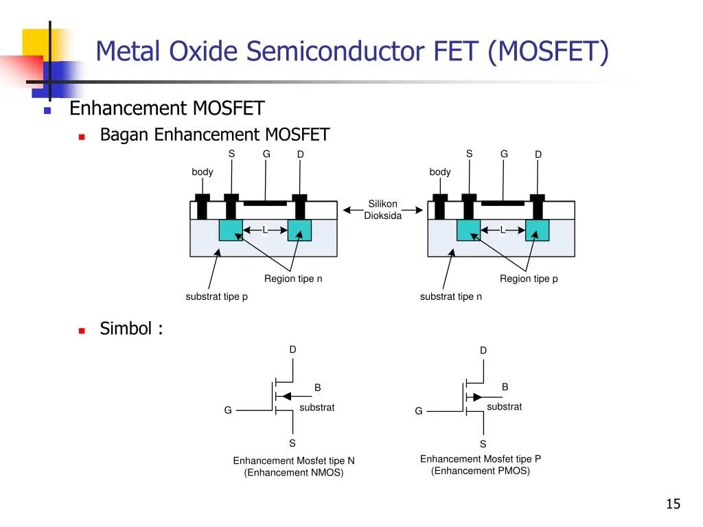 Интегральное исполнение. Metal-Oxide-Semiconductor field-Effect Transistor. N-канальный JFET полевой транзистор. Топология полевого транзистора. Транзистор мосфет топология.