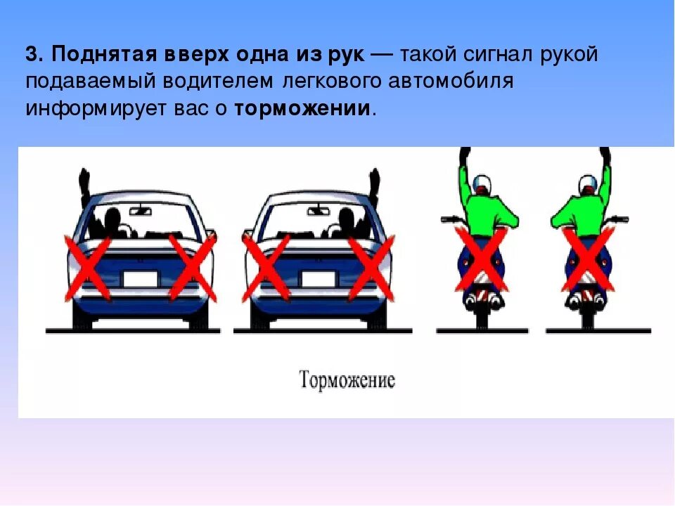 Сигналы рукой водителя пдд. Знаки поворота рукой. Сигнал рукой подаваемый водителем. Поднятая вверх рука водителя.