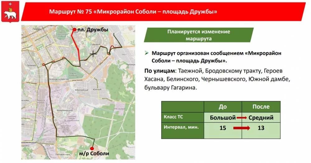 Ул маршрутная пермь. Новая маршрутная сеть Перми. Маршрутная сеть Перми 2020. Маршруты автобусов Пермь 2020. Маршуртная сетьп ЕРМИ 2020.