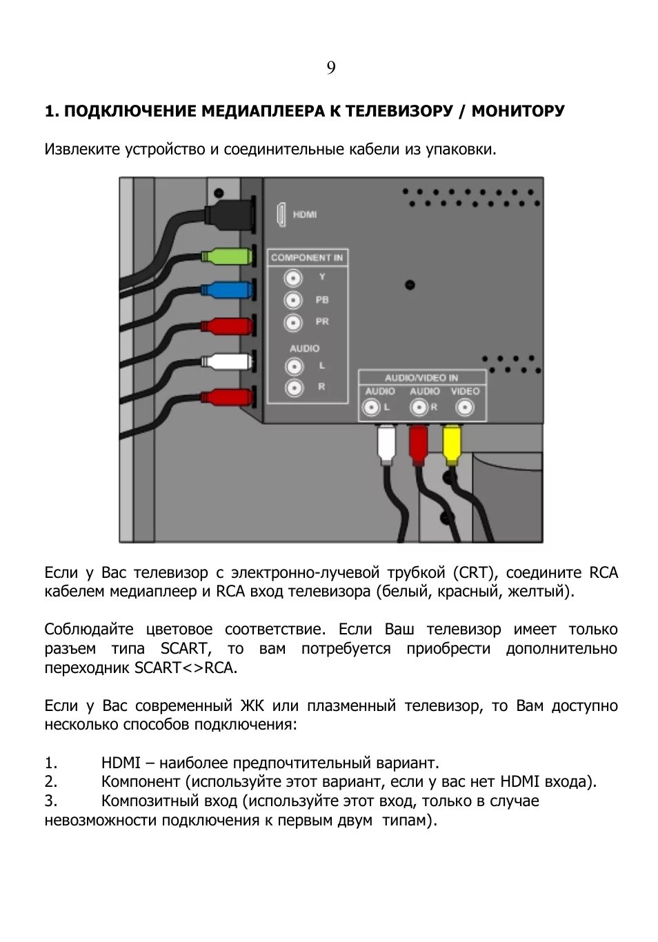 Подключение медиаплеера. Подключение медиаплеера к телевизору. инструкция телевизора дигма. digma телевизор инструкция. digma как подключить тв.