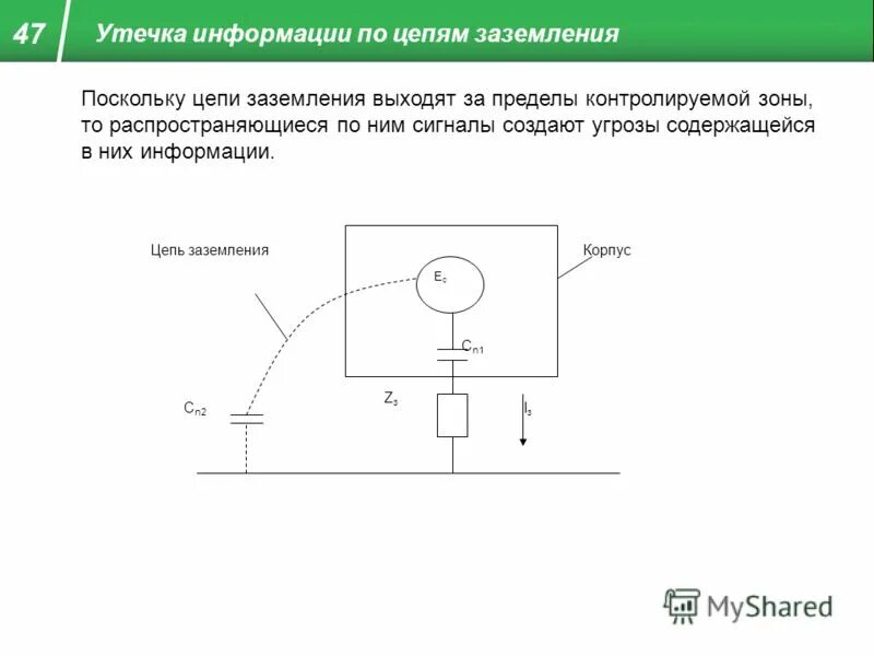 Электромагнитный излучатель схема. Утечка информации по цепям заземления. Утечка информации по цепям заземления. Утечка информации по цепям заземления. Утечка информации по цепям электропитания.