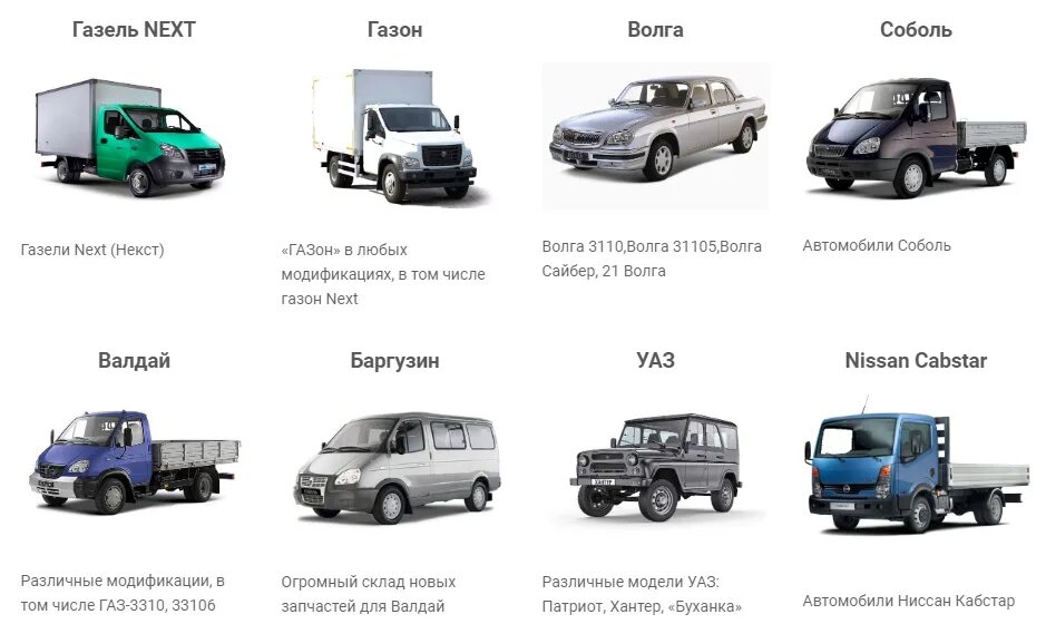 Как отличить газели. ГАЗ Соболь Модельный ряд. Газель Некст и ГАЗ отличия. Газель Соболь модель в цифрах. УАЗ Газель.