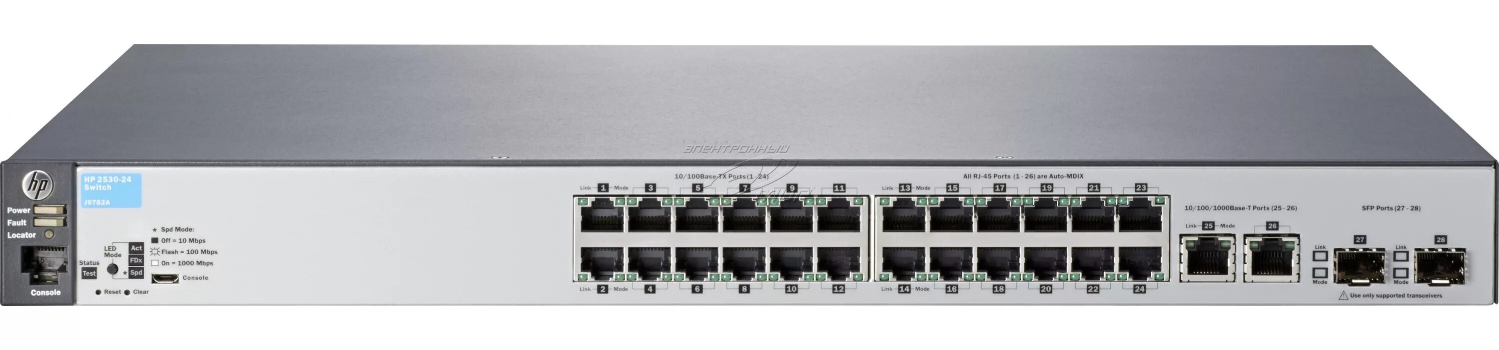 Fc 24 switch. Fc 24 switch