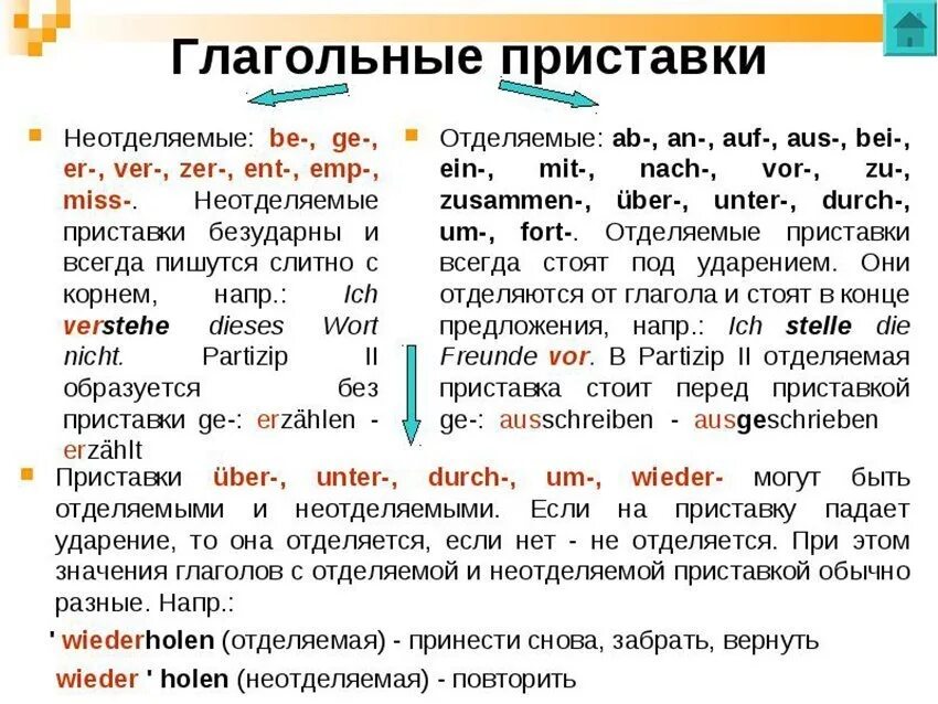 Приставки с глаголом упражнения. Глаголы с отделяемыми и неотделяемыми приставками в немецком языке. Глаголы с отделяемыми приставками в немецком языке. Отделяемые глагольные приставки немецкого языка. Таблица отделяемых и неотделяемых приставок в немецком.