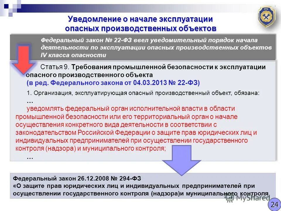 Организации эксплуатирующие опасные производственные объекты. Требования промышленной безопасности. Организация эксплуатирующая опо. Промышленная безопасность опо.