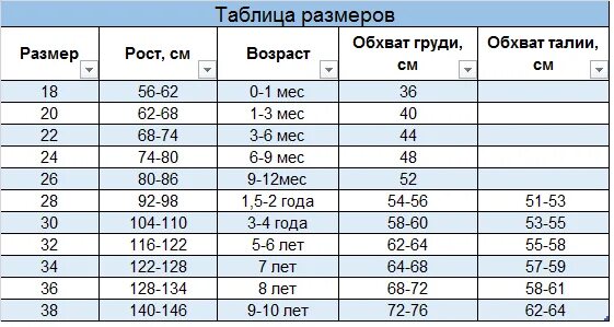 32 размер сколько. Размер 32-34 на какой рост ребенка и Возраст. Размер 34 на какой рост ребенка и Возраст таблица ребенка. Размер 34 на какой рост ребенка. Размерная таблица 28 размер детской одежды.