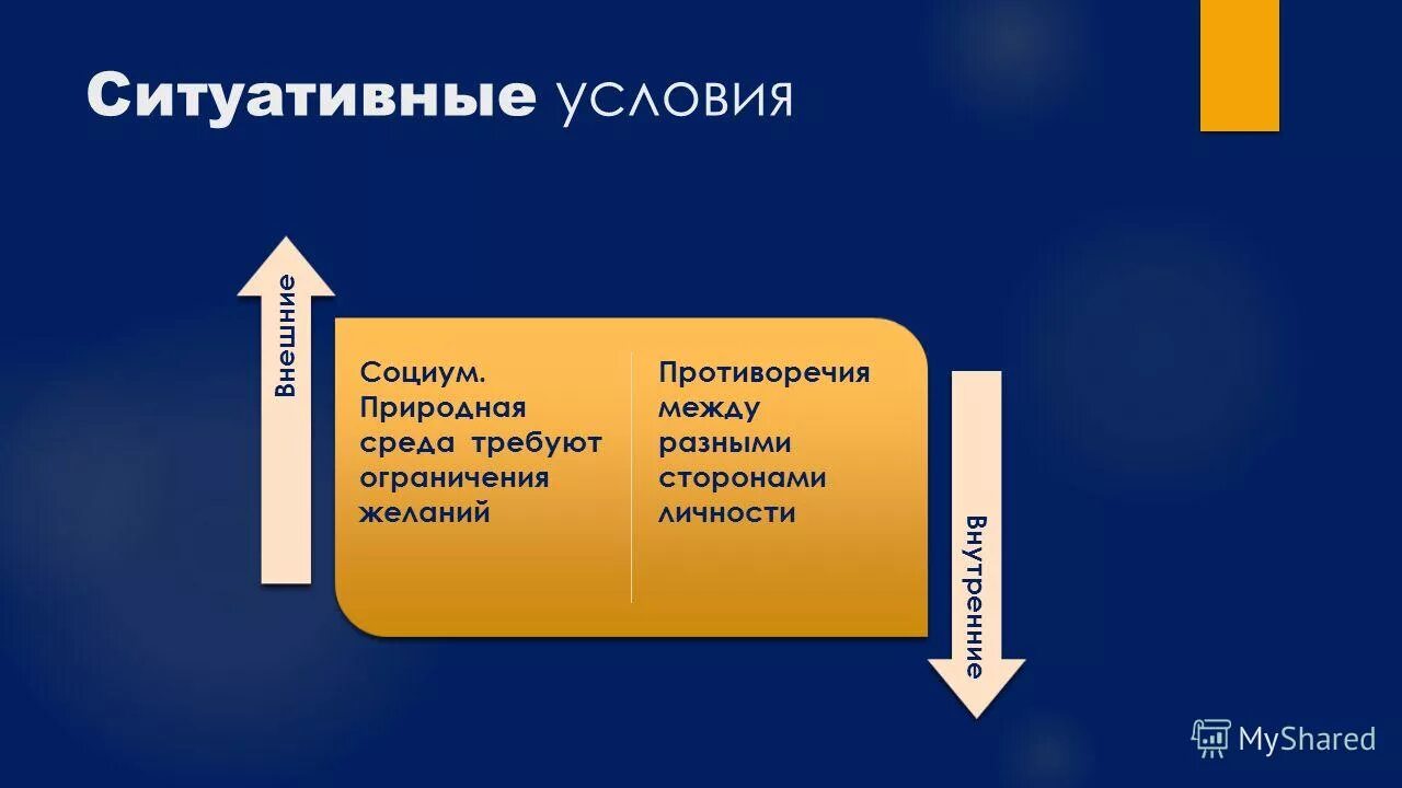 альтерглобализм. внутренние противоречия. внутренний конфликт. противоречия внутри человека. постоянные внутренние противоречия.
