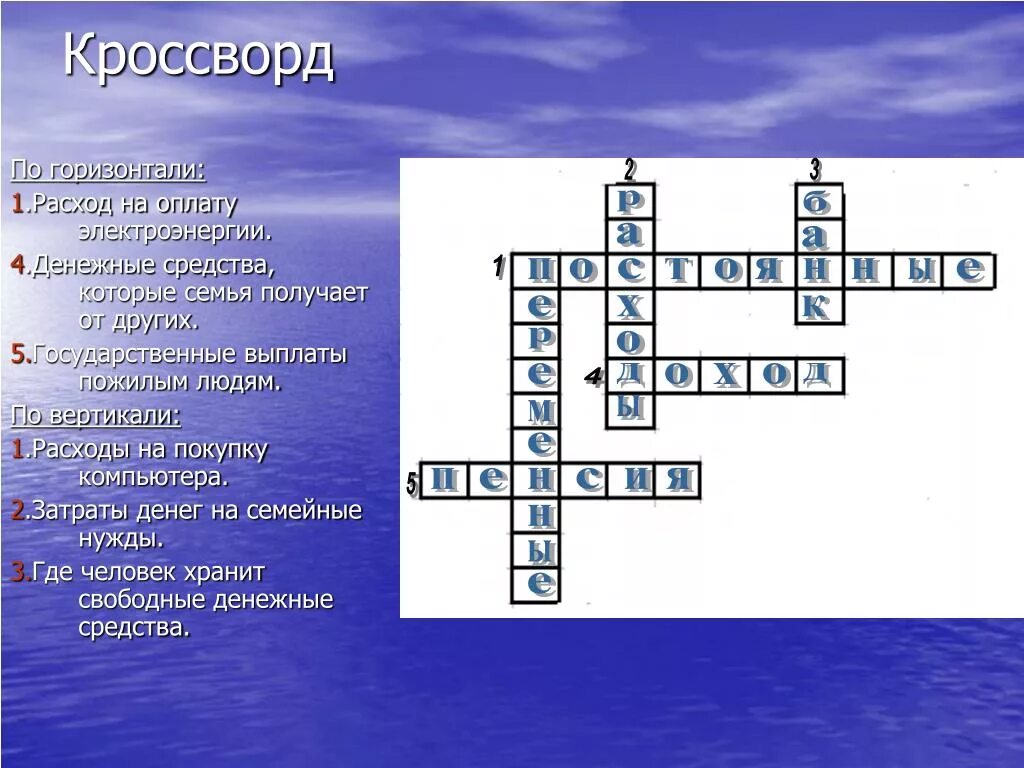 Кроссворд ломоносов 4 класс окружающий. Кроссворд. Кроссворд на тему экономика. Крассворд на тему Эконика. Кросвоожна тему деньги.