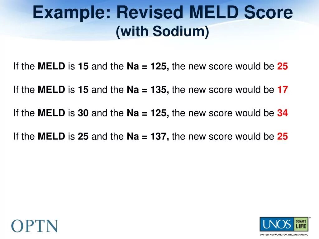 F-beta score example. Модель score. Ago score. Meld score. Uas 7 дней.