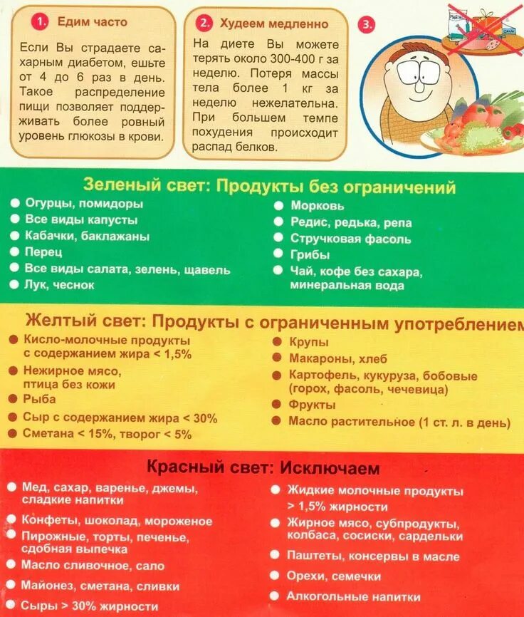 Можно рис при сахарном диабете 2
