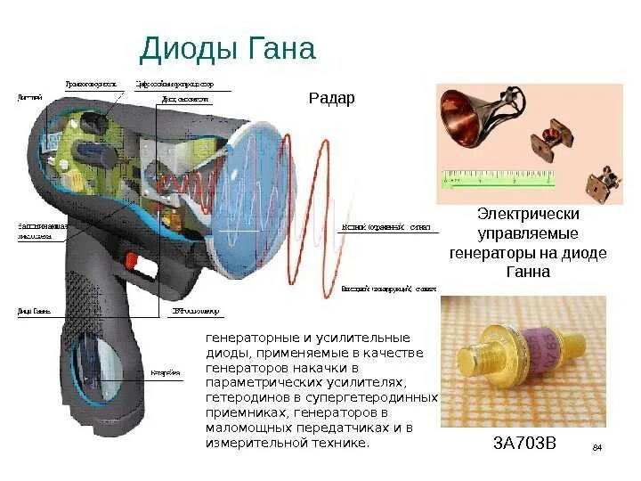 Диод ганна. Генератор на СВЧ диоде. СВЧ диод Ганна. Полупроводниковый диод Ганна. Генератор на диоде Ганна.