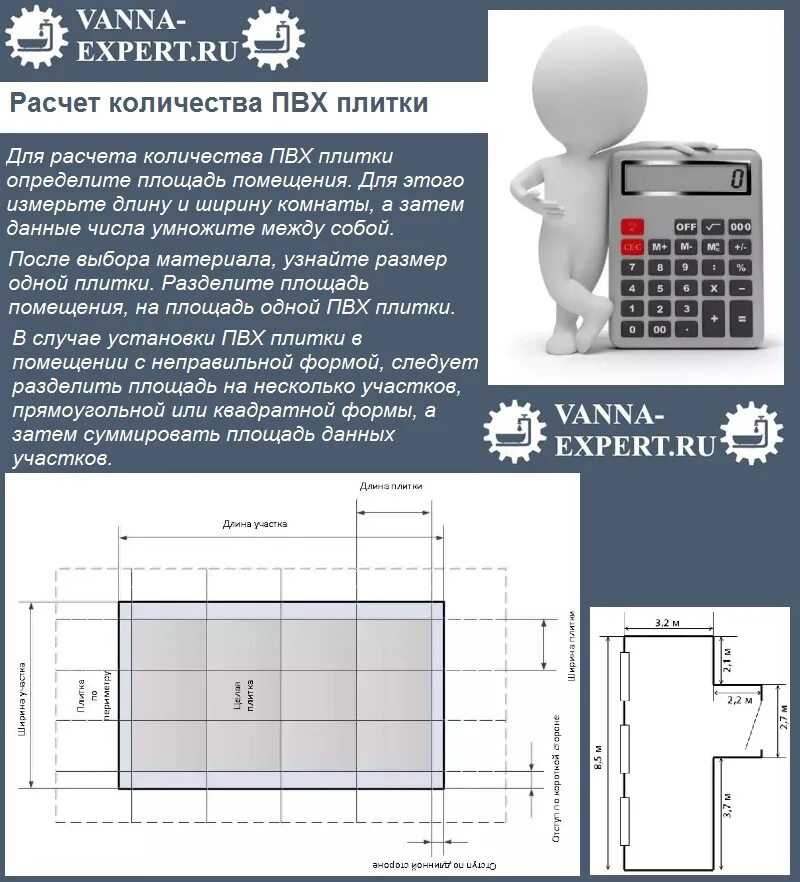 Расчет пвх калькуляторы. Расчет количества плитки. Как рассчитать количество плитки на стену. Расчет панелей ПВХ. Калькулятор ПВХ панелей.