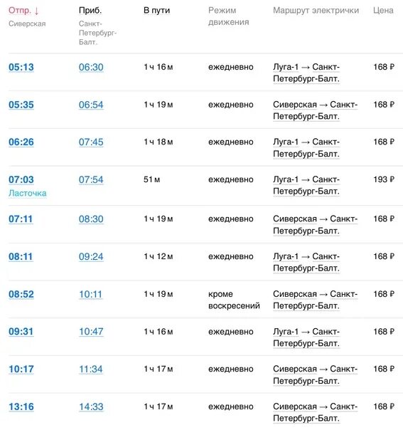 Петербург сиверская расписание