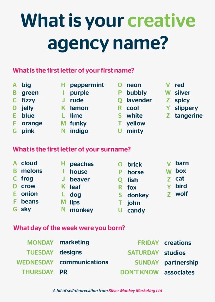 Create your name. Creative names. creative company names. creative agency names. naming creative.