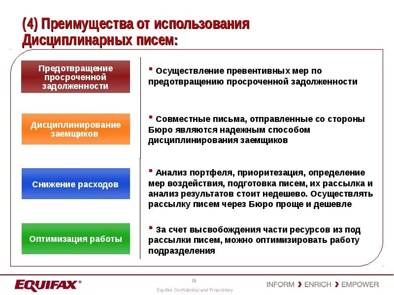 Виды просроченной задолженности. Меры по снижению просроченной задолженности. Мероприятия по взысканию задолженности. Методы по снижению просроченной задолженности.