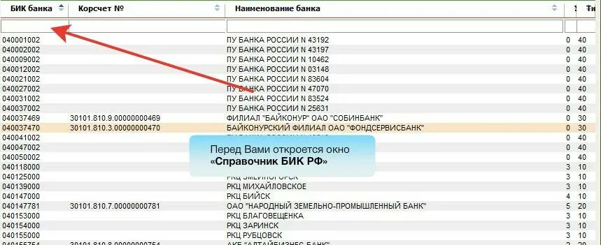 Бик 040507886. БИК банк. Что такое БИК банка. Справочник БИК. БИК это расшифровка.