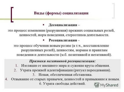 Этапы ресоциализации