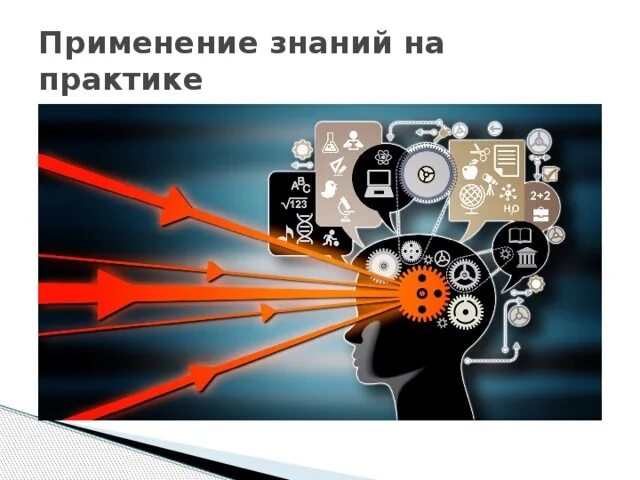 Знания на практике а также. Применение знаний на практике. Применение полученных знаний на практике. Умение применять знания на практике. Применение знаний в жизни.